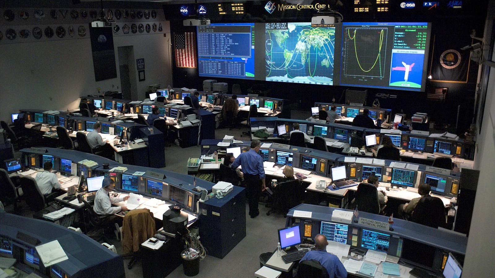 Data Analytics and Network Security